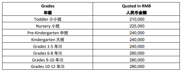 北京樂成國際學校招生入學費