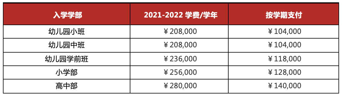 北京德閎學(xué)校申請費(fèi)用和學(xué)費(fèi)