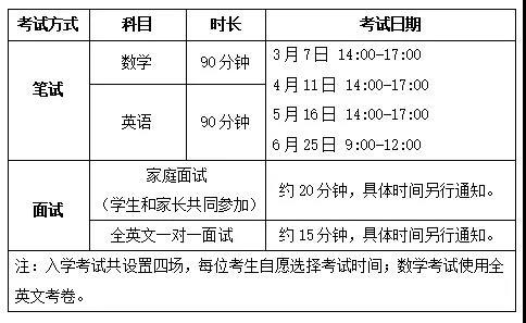 入學(xué)考試安排