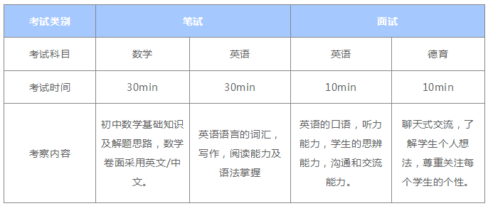 上海卡迪夫學校2021年秋季招生簡章