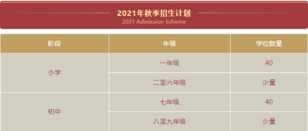 深圳華美外國(guó)語(yǔ)(國(guó)際)學(xué)校2021年招生計(jì)劃