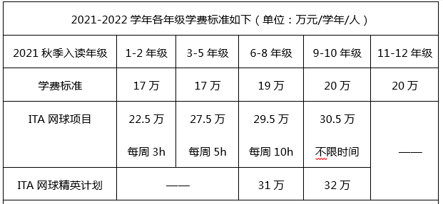 清華附中國際學校怎么樣？