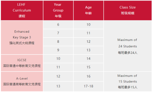 佛山霍利斯國際學校