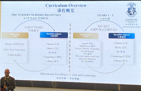 深圳哈羅國際學(xué)校探校，校園環(huán)境、課程、宿舍、餐飲等最全一手信息！