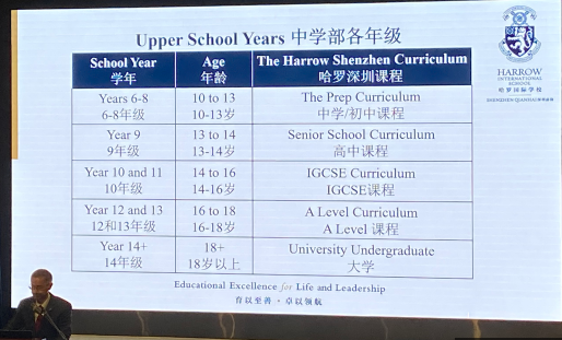 深圳哈羅國際學(xué)校中學(xué)部的課程設(shè)置