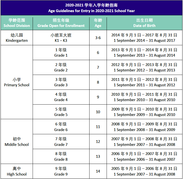 廣東東莞東華文澤學校2020-2021招生簡章