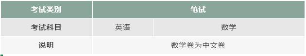 2022江科附中國際部春季招生工作正式開啟