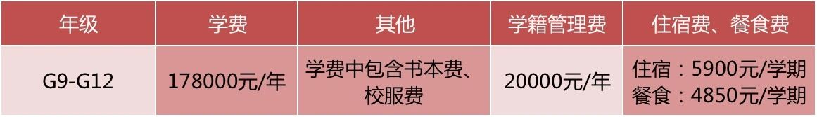 深圳橘郡國際學校學費和注冊學籍管理費