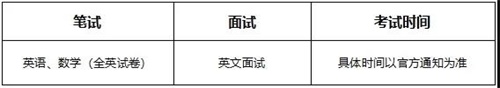 廣東實(shí)驗(yàn)中學(xué)(省實(shí))2022年秋季入學(xué)招生簡章