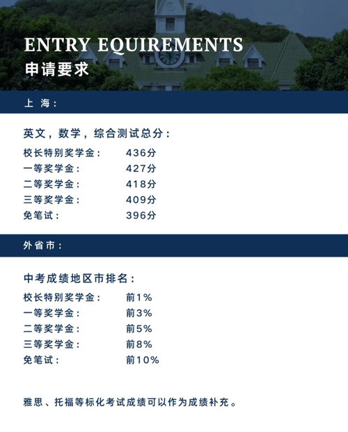 上海阿德科特學(xué)校2023年申請(qǐng).jpg