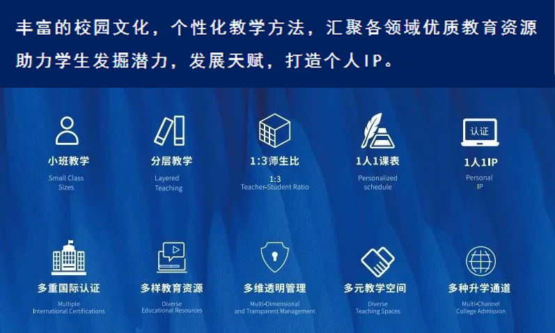 上海高藤致遠創新學校優勢有哪些？
