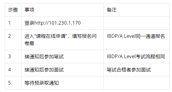 上海世外中學國際高中2025招生全攻略