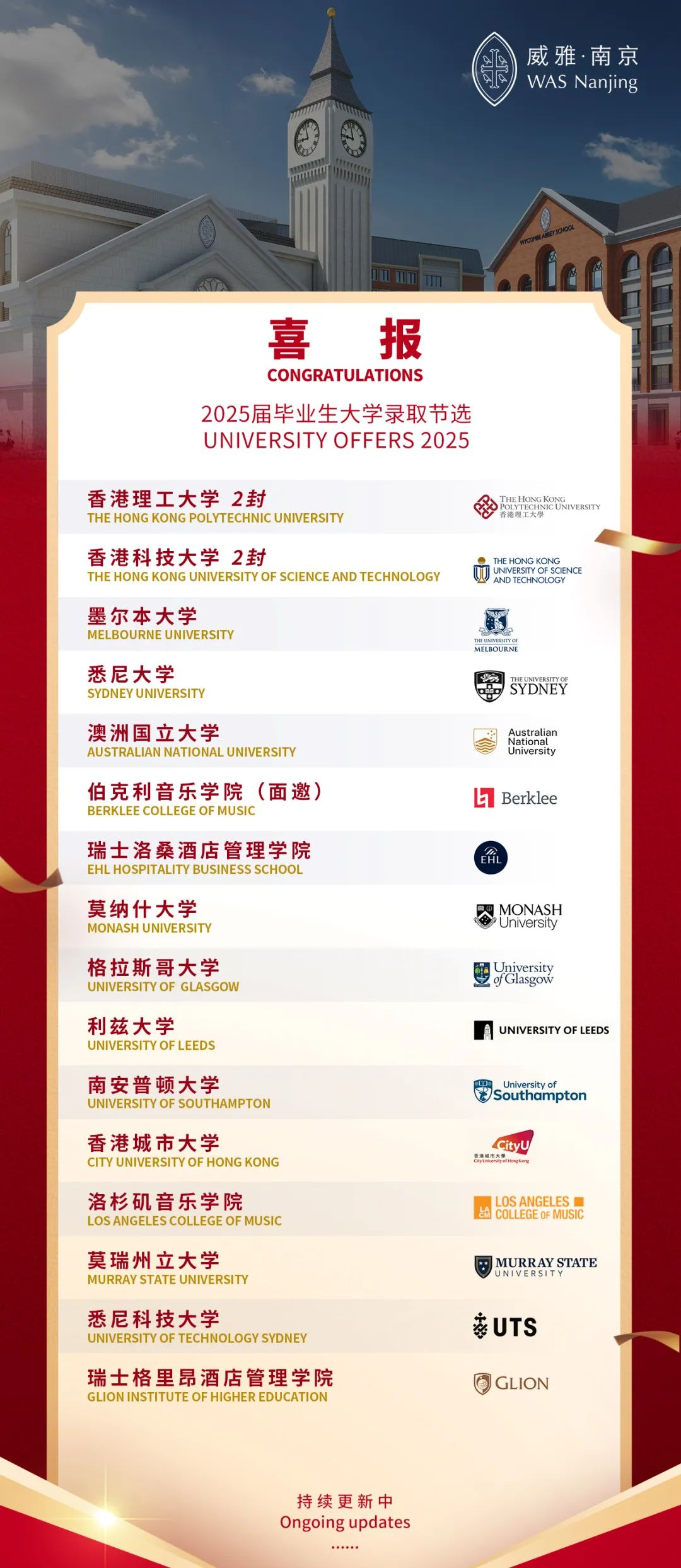 南京威雅學校2025屆高中畢業(yè)生