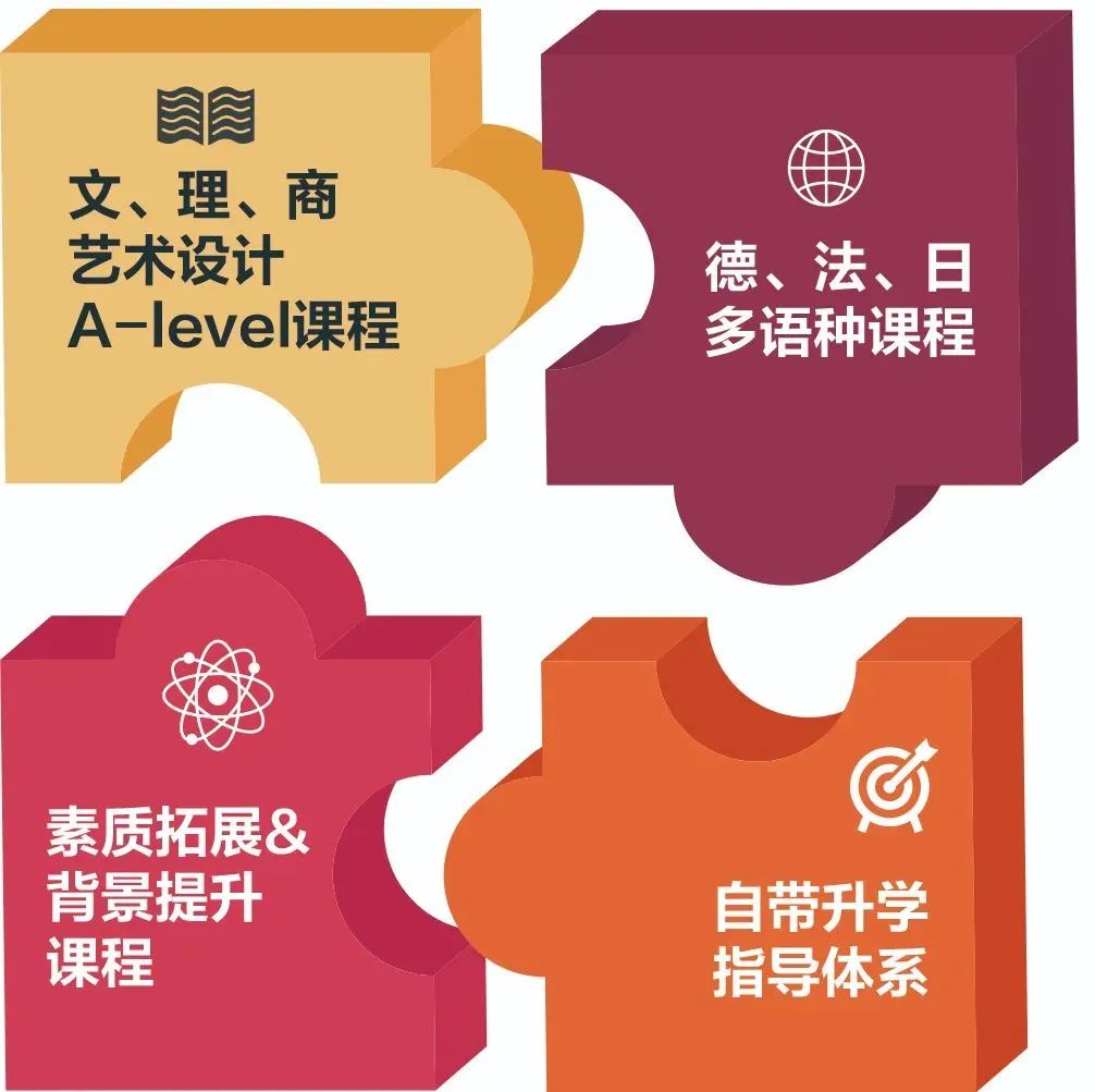 浙江綠城常春藤學校招生課程介紹
